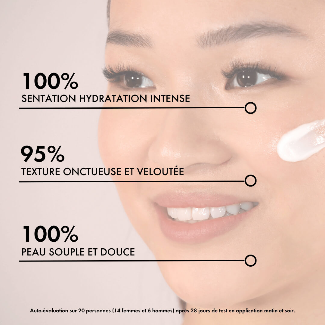 Crème Originale - Apaisante